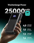 INIU Powerbank 25.000 mAh – 100W USB-C Schnellladung