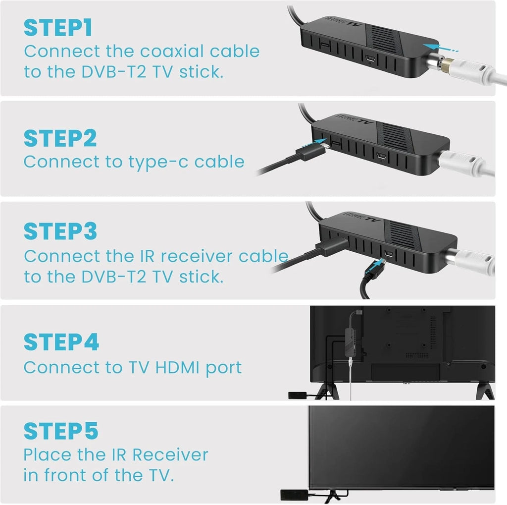 Leyf DVB-T2 Receiver Full HD 1080p – HEVC H.265, HDMI, USB